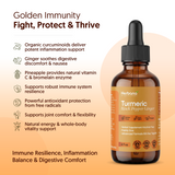 Turmeric Liquid