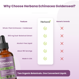 Echinacea and Goldenseal Liquid Extract