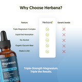 Magnesium Complex Plus
