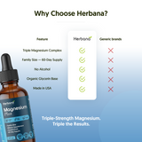 Magnesium Complex Plus