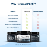 BPC 157 & PEA