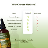 Magnesium Plus Pineapple Drops