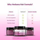 Hair Formula Capsules