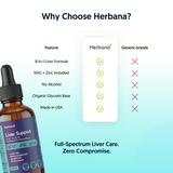 Liver Support